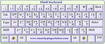If you want to create professional printout, you should consider a commercial font. Hindi Typing Courses Https Www Hunarr Co In Basic Computer Courses Hindi Typing Font Keyboard Keyboard Keyboard Typing