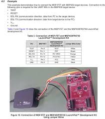 @msp_world dunn dunnn dunnn halloween theme please?? Msp430f5172 Jtag Sbw Locking And Unlocking Code Example Requested Msp Low Power Microcontroller Forum Msp Low Power Microcontrollers Ti E2e Support Forums