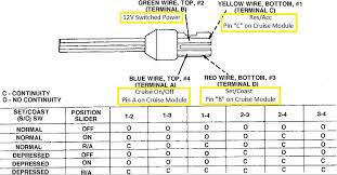 For wiring in series, the terminal screws are the means for when wiring receptacles in parallel, the wires are spliced to a pigtail that is connected to every outlet. Gm Cruise Control Wiring Wiring Diagram Album Beg Wear Beg Wear La Citta Online It