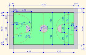 La Cancha De Baloncesto Es Un Rectangulo De 28 Metros De Largo Y 15 Metros De Ancho Desde El Bor Cancha De Baloncesto En Casa Canchas Medidas Cancha De Futbol
