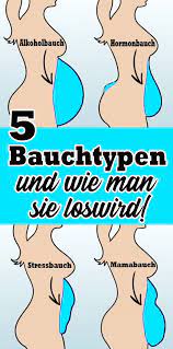 5 bauchtypen und wie man sie loswird gesundheit und fitness bauch weg naturliche gesundheit
