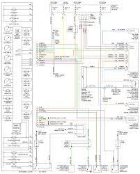 Many good image inspirations on our. 2005 Dodge Ram Wiring Diagram Wiring Diagrams Panel Contrast