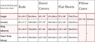 Queen Flat Sheet Size In Inches Avalonit Net