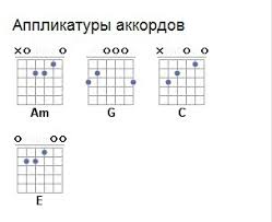 агата кристи я на тебе как на войне текст Yana Tebe Kak Na Vojne Akkordy