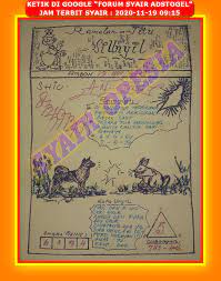 1 New Message Kode Syair Sydney 19 November 2020 Forum Syair Togel Hongkong Singapura Sydney