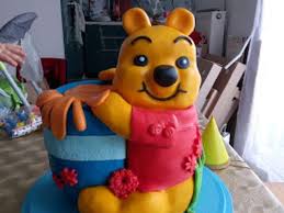 Fedor khitrouk.d'après l'œuvre d'alan alexander milne et sa. Recettes De Gateau Winnie