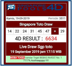Top Sgp Live Result Singapore Pools