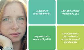 Case Study: Sarah's Path to Overcoming Generalized Anxiety Disorder