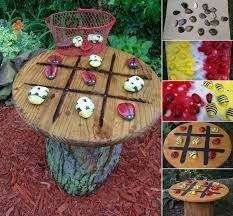 Pin On Gardening