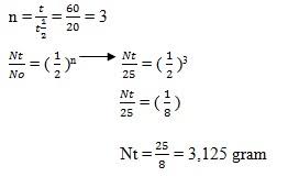 We did not find results for: 40 Contoh Soal Radioaktif Radiokimia Pilihan Ganda Pembahasan