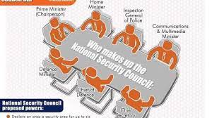 The security council has primary responsibility for the maintenance of international peace and security. Petition All Malaysian Senators Reject The National Security Council Bill 2015 Change Org