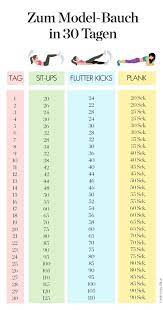 Sportscheck informiert und berät dich zu deinem lieblingssport. In 30 Tagen Zum Model Bauch Elle Bauch Weg Fitness Herausforderungen Fitness Trainingsplan