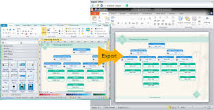Create Org Charts In Powerpoint Format With A Tool Better
