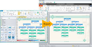 create org charts in powerpoint format with a tool better