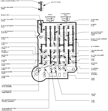 Chevrolet cavalier fuse box diagram carknowledge. 1997 Chevy Blazer Fuse Panel Diagram Car Fuse Box Modular On Ai 2000 Kuharapdrimudapatmengerti Jeanjaures37 Fr