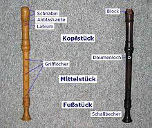 Blockflöten, die mit beiden händen zu spielen waren, sind in europa seit dem 11. Blockflote Wikipedia