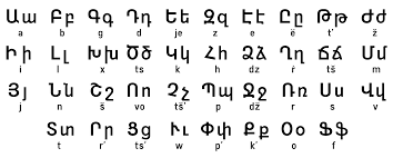 Children will look at the letter on top and then copy it in the box below. Armenian Alphabet Wikipedia