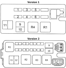 I have checked the fuse box under the hood and at the kick panel. Toyota 4runner 1989 1995 Fuse Diagram Fusecheck Com