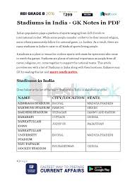 The capacity figures are standard, permanent total capacity, including both seating and any permanent standing areas. Stadiums In India In Pdf Pdf Gujarat Delhi