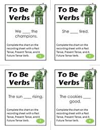 State Of Being Verb Activity To Be Verbs