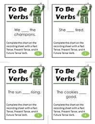 State Of Being Verb Activity To Be Verbs