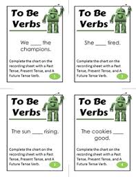 state of being verb activity to be verbs