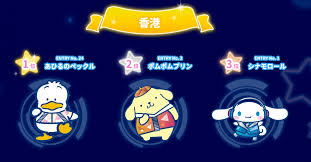 もう大興奮でした 本当に嬉しい #blueblood に見える箱も素敵 #サンリオキャラクター大賞 #タニタ賞 @yoshikiofficial @yoshikitty @tanitaofficial pic.twitter.com/5bdsjmh31u. æ„å¤–ã™ãŽã‚‹ ã‚µãƒ³ãƒªã‚ªã‚­ãƒ£ãƒ©ã‚¯ã‚¿ãƒ¼å¤§è³ž æµ·å¤–é †ä½ é¦™æ¸¯1ä½ã¯ ã‚ã²ã‚‹ã®ãƒšãƒƒã‚¯ãƒ« å®Ÿã¯åŽ»å¹´ã‚‚1ä½ã ã£ãŸ ã‚ªã‚¿å¥³