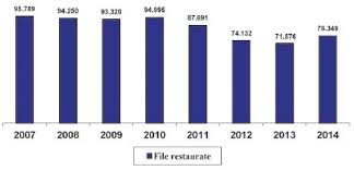 Încă din 1870, curtea de apel dijon a admis că „manuscrisul unui autor rămas în posesiunea lui, constituie. Strategia Arhivelor NaÈ›ionale 2015 2021 HotÄƒrare 865 2015 Lege5 Ro