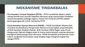 Pihak jpbd labuan telah menyelesaikan bahagian penyelarasan. Arahan Mkn 20