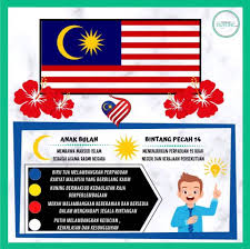 Anak bulan dan bintang yang berwarna putih itu menandakan raja yang berdaulat. Farmasi Duyong Setiap Elemen Atau Aspek Yang Terdapat Facebook