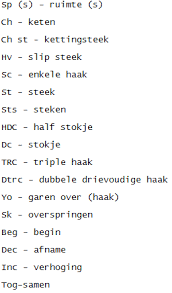 Pin Van Baukje Op Crochet Gehaakte Symbolen Haken Schema Breien En Haken
