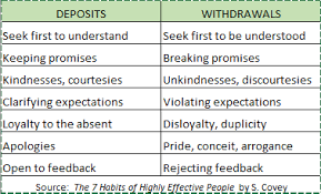 a book study framework for understanding poverty by ruby