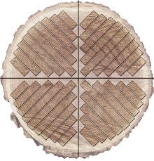 What Is Quarter Sawn Wood Hardwood Distributors Hardwood Lumber Woodworking Wood Types Saw Wood
