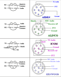 Typical electret condenser microphone capsule is a 2 terminal device (there are also 3 pin capsules). Mic Wireing