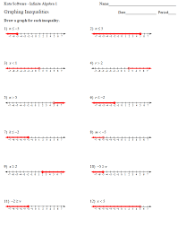 Hi, at page below we present you some cool pictures that we collected so they might helpful, for this time we will see more related with mathworksheets4kids answers exponent rules. Https Www Floridaipdae Org Dfiles Resources Lessons Ged Math Lesson Plans Graphing Linear Inequalities Pdf