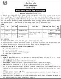 Lok sewa aayog question collection and preparation guide online. Best Hot News Loksewa Aayog Ganak National Payment Gateway By Nepal Lok Sewa Exam Sanjal Facebook Savesave Lok Sewa Aayog For Later