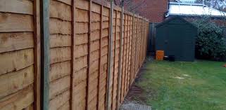 Choosing between the types of fencing you should first decide what are the most important things about it for you. What S The Best Type Of Fence For Gardens A Style Guide