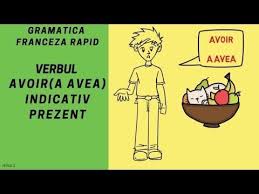 Conjugarea Verbului A Avea In Franceza Avoir Gramatica Franceza 2018 Youtube In 2020