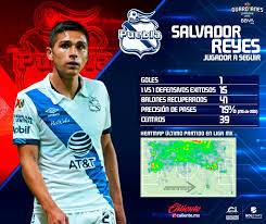 Vamos a ser finalistas porque estamos preparados para grandes cosas y vamos por el campeonato, es la seguridad de salvador reyes, defensor del puebla, previo a enfrentar a santos laguna en semifinales. Facebook