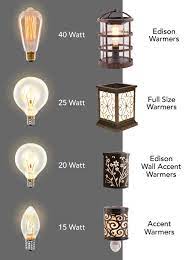 To fix the problem, bulb companies have started using lumens to rate bulbs. 20 Watt Light Bulb Scentsationals