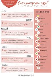 Aggiungi gli articoli per la spesa e li passeremo automaticamente in una lista della spesa dedicata ora puoi facilmente farti una lista della spesa specifica per ciascun negozio, risparmiandoti tempo e fatica preziosi. Menu Della Settimana E Lista Della Spesa Fatto In Casa Da Benedetta Pianificazione Del Menu Pianificazione Dei Pasti Menu Settimanale