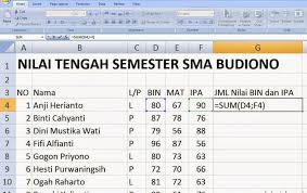Dalam pembuatan sebuah tabel, menggunakan ms excel sangatlah mudah, akan tetapi kadang kita akan menemui kalau kita diharuskan untuk menggabung beberapa cell dalam ms excel menjadi satu. 19 Rumus Microsoft Excel Terlengkap Beserta Contohnya Case