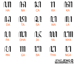 We did not find results for: Pin Di Bahasa Literature Susastra