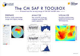 Cm Saf R Toolbox Tools For The Satellite Application Facility On Climate Monitoring Cm Saf Netcdf Data Statistical Analysis Tool Box Analysis