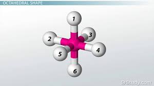 Cram.com makes it easy to get the to keep the premium formatting on this set and enjoy cram ad free, upgrade your membership. Octahedral In Molecular Geometry Shape Structure Video Lesson Transcript Study Com