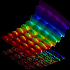 Light and heat are not matter. In Quantum Physics Even Humans Act As Waves
