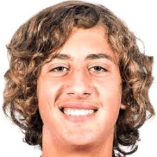 Eli Babalj FM 2020 Profile, Reviews