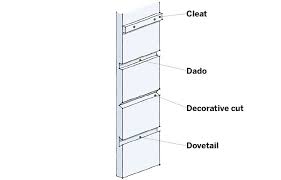 Check spelling or type a new query. 7 Surprising Built In Bookcase Designs This Old House