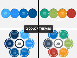 Corporate governance is the set of processes, customs, policies, laws, and institutions affecting the way a corporation is directed, administered or controlled. Test Strategy Powerpoint Template Sketchbubble
