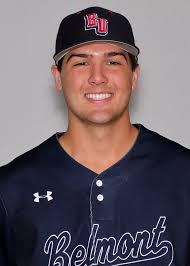 2022 Baseball Roster